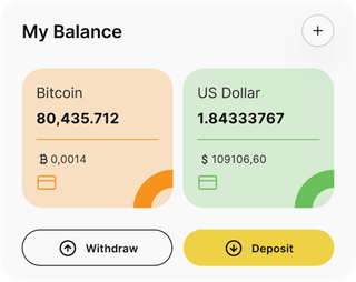 Panoramica della dashboard della soluzione di trading automatizzato AureviaTradeX
